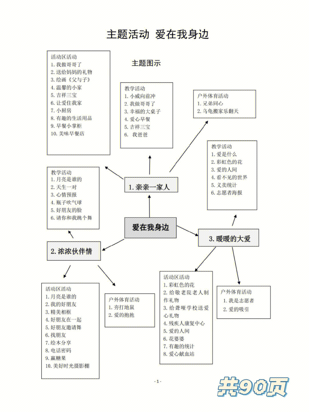 宝宝和妈妈主题网络图图片