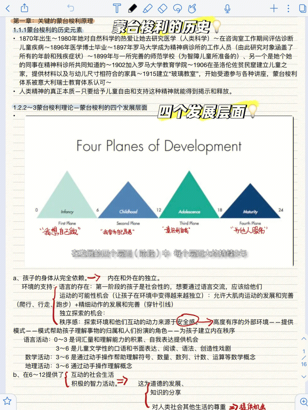 蒙台梭利生平线图图片