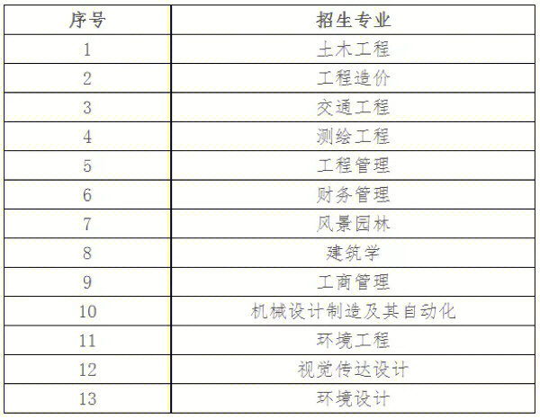 湖南城市学院23栋图片