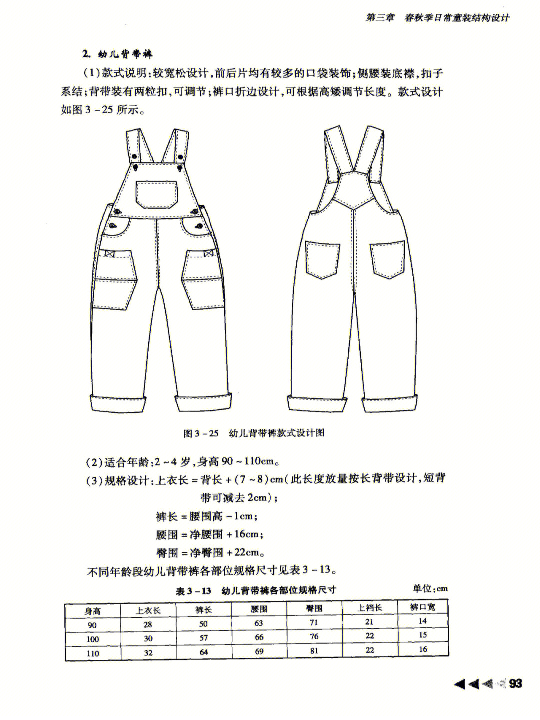 日系童装裁剪图图片