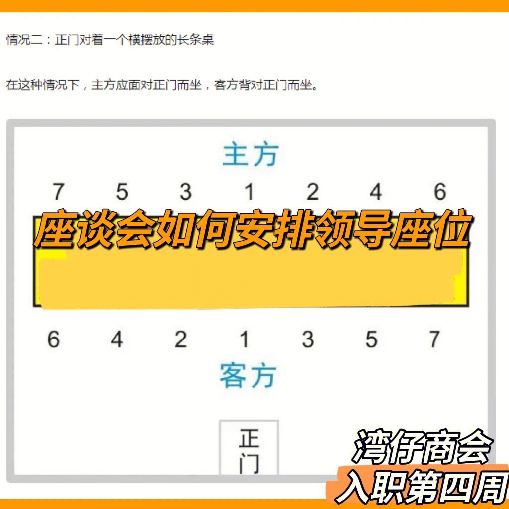 会议资料94但是在摆水牌的时候难倒我了,该如何安排领导们的座位呢?