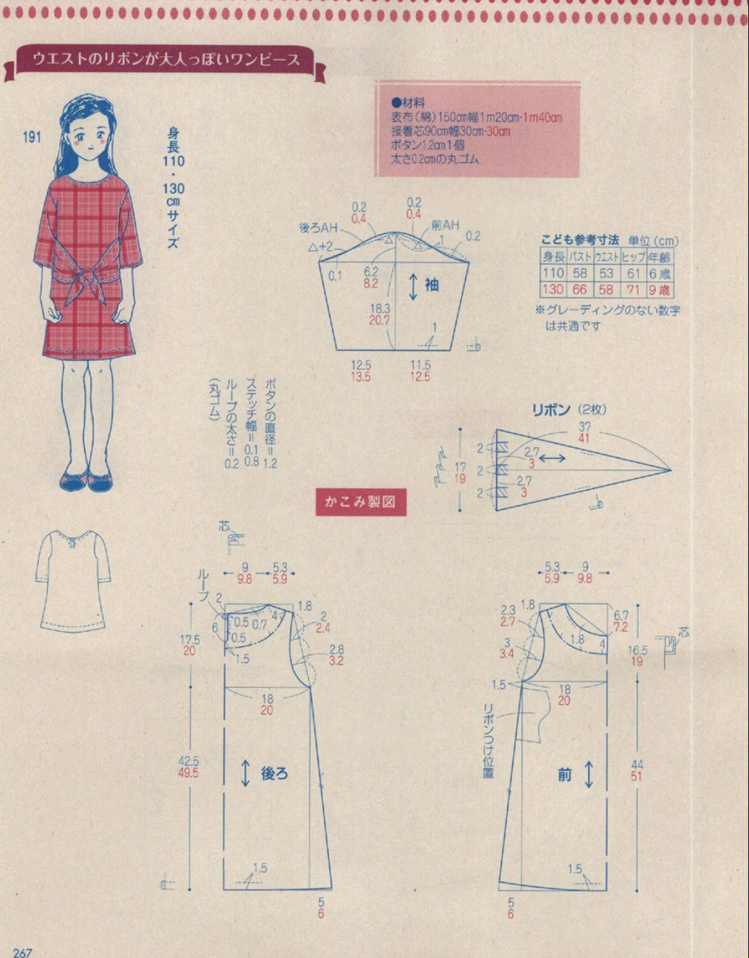 儿童纱裙制作图解图片
