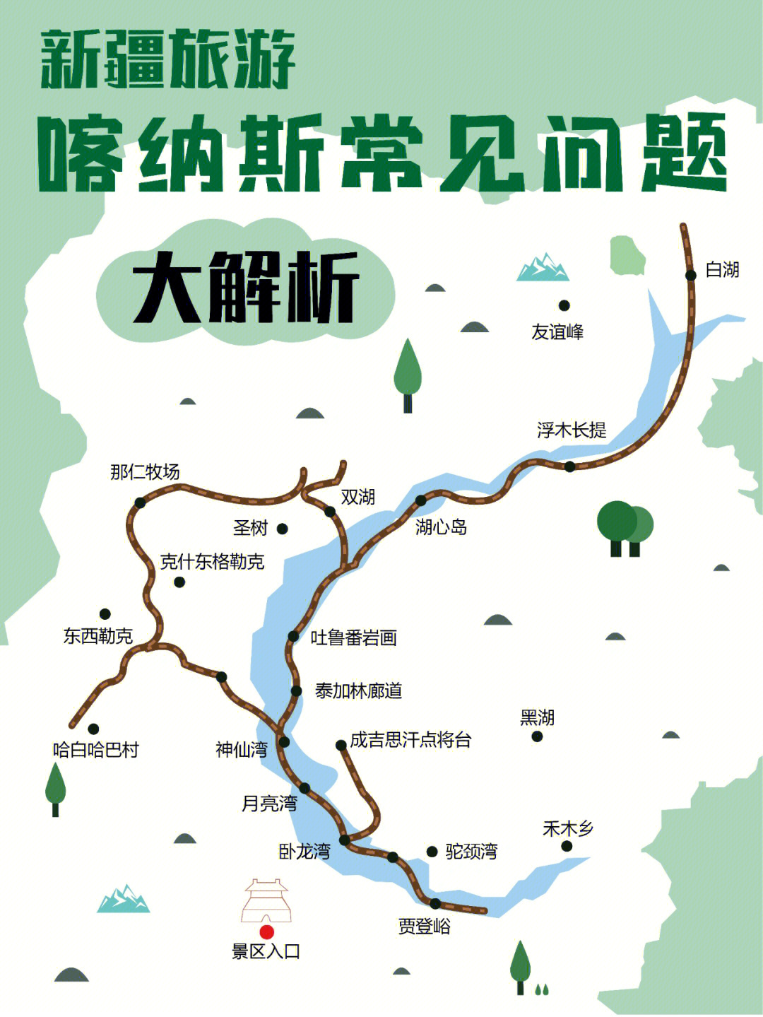 新疆旅游喀纳斯景区秒懂百科78细到没话说