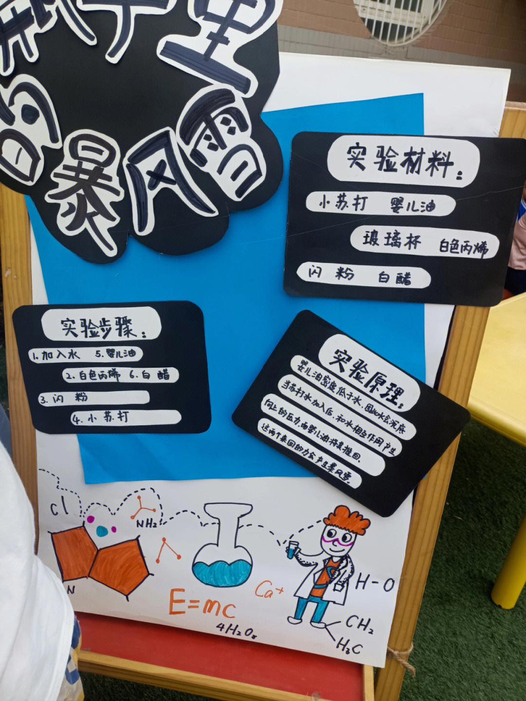 小学生科学实验展板图片