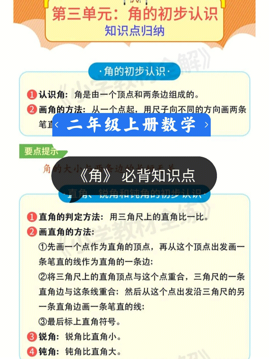 二年级上册数学角的初步认识知识点总结