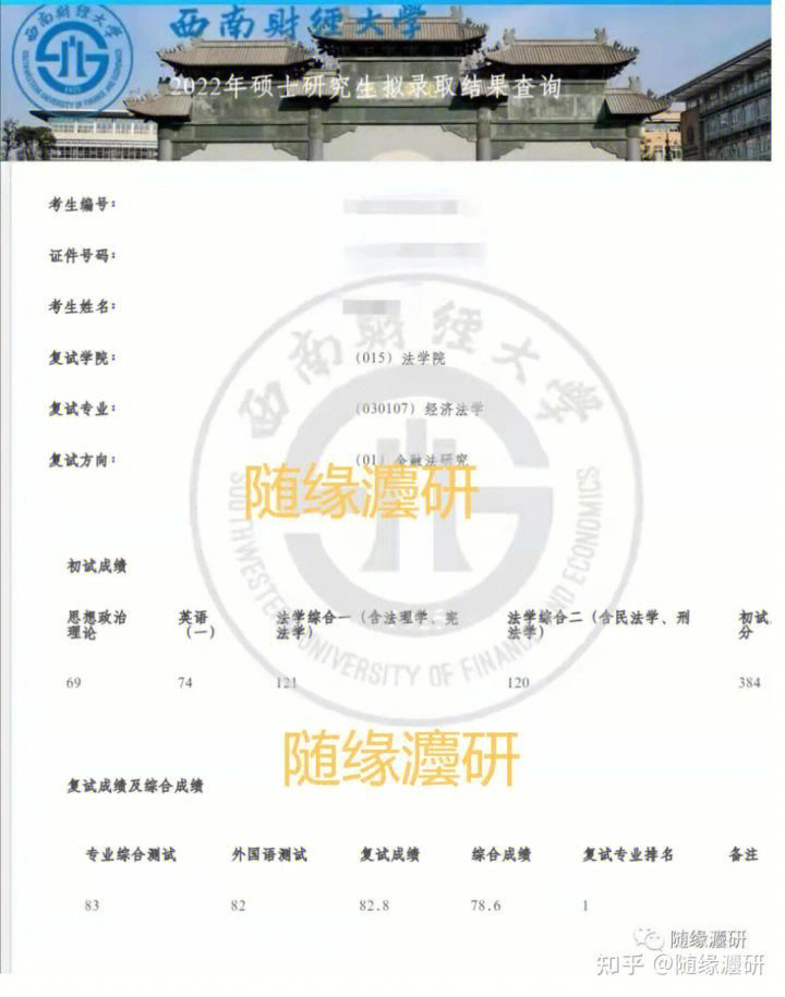 2022西南财经大学经济法第一经验贴