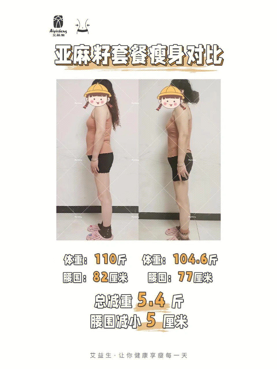 亚麻籽健康套餐 73内调外养,健康养瘦!73双管齐