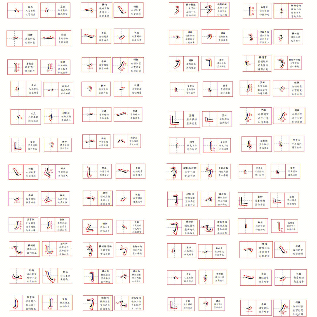 详细口诀基础笔画来喽收藏开练