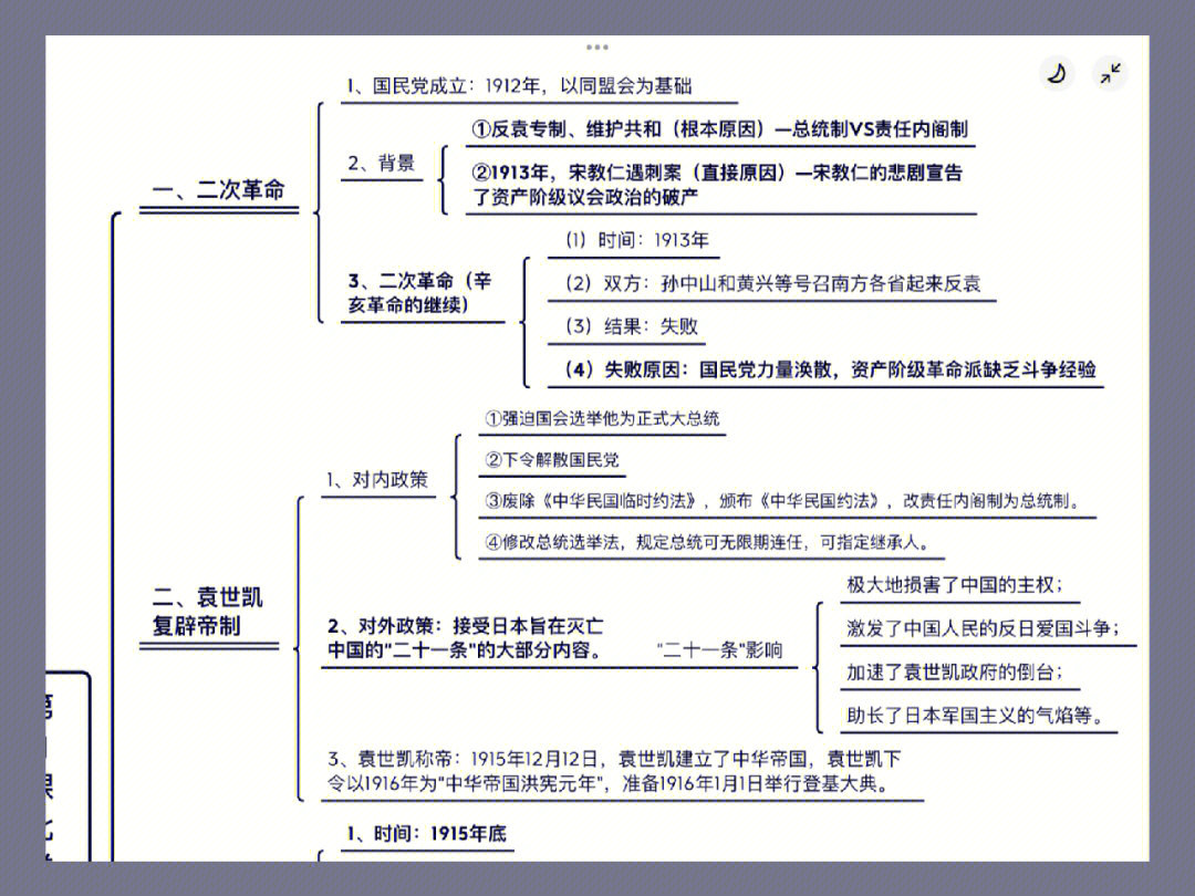 北洋军阀思维导图图片