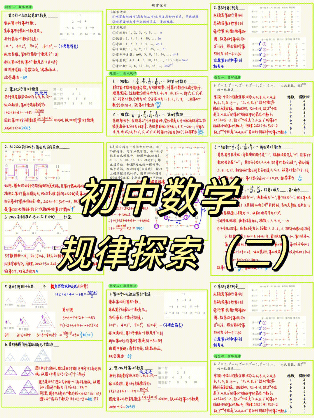 数与形规律总结图片