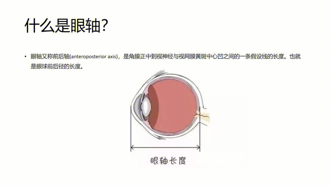 角膜曲率会变化吗图片