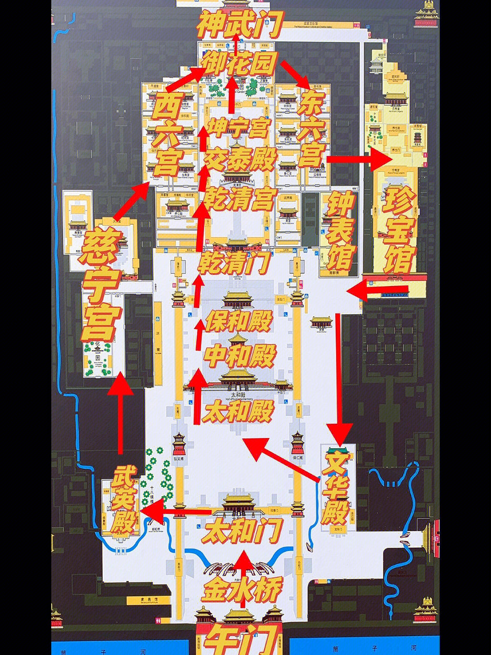 北京故宫最佳游览路线图片