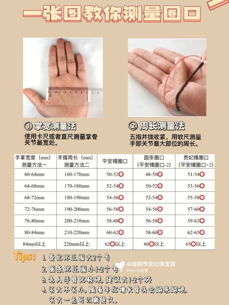 翡翠干货75一分钟教你学会量圈口挑镯形