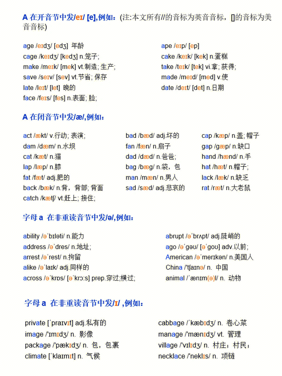 字母a及其组合发音规律