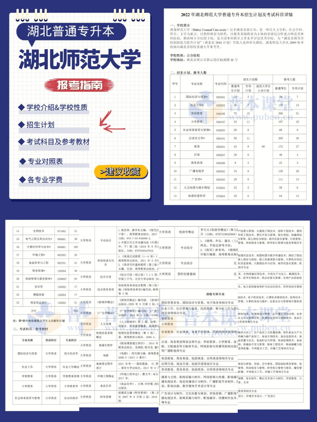 湖北师范大学专升本2023