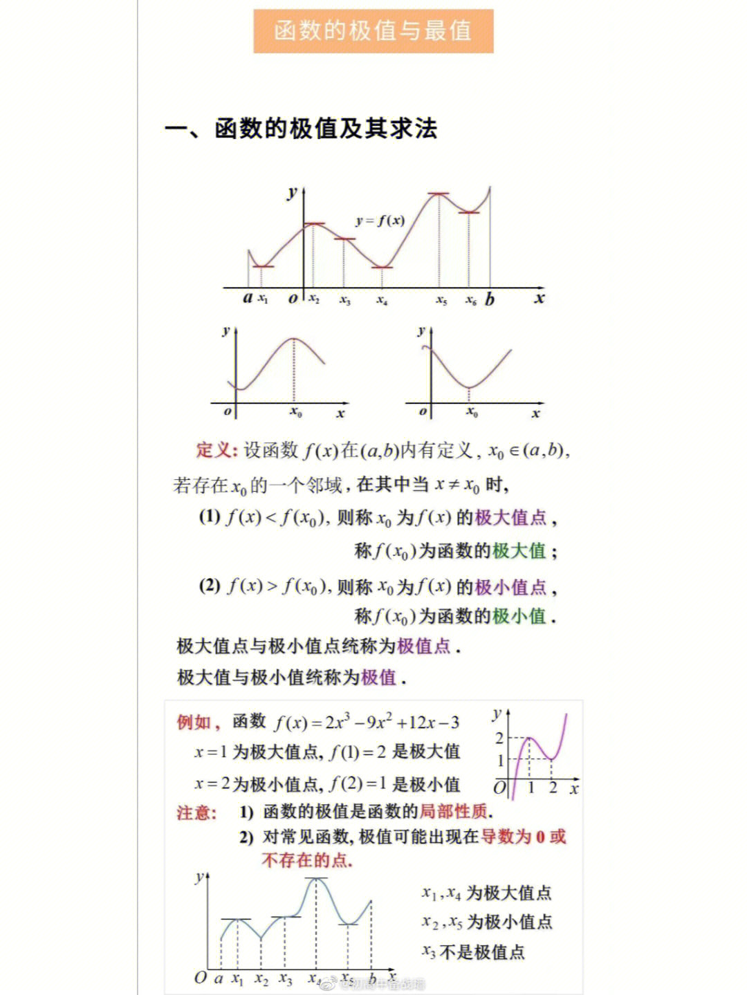 函数知识点全总结