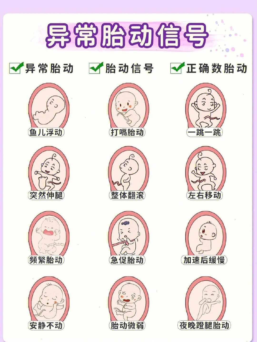 各位宝妈你们胎动明显吗