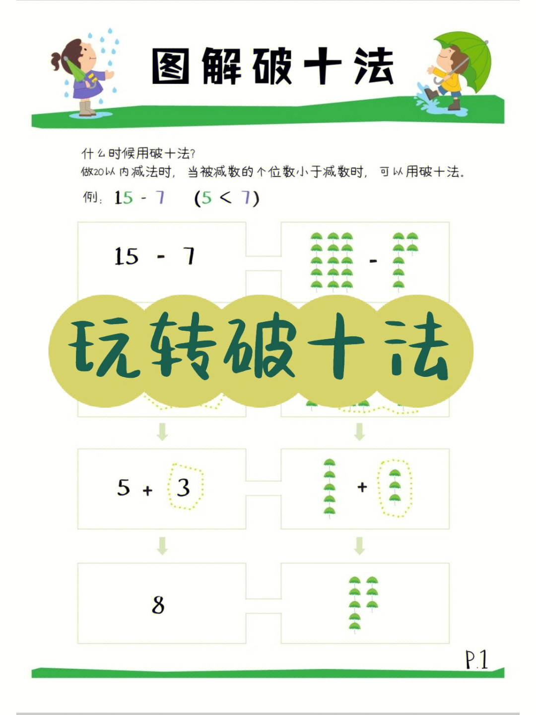 破十法是什么意思图片