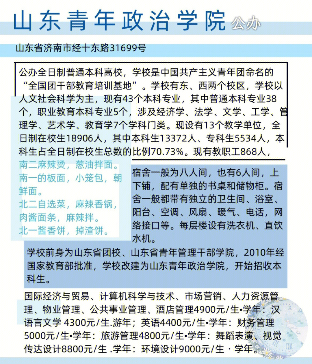 山东青年政治学院位置图片