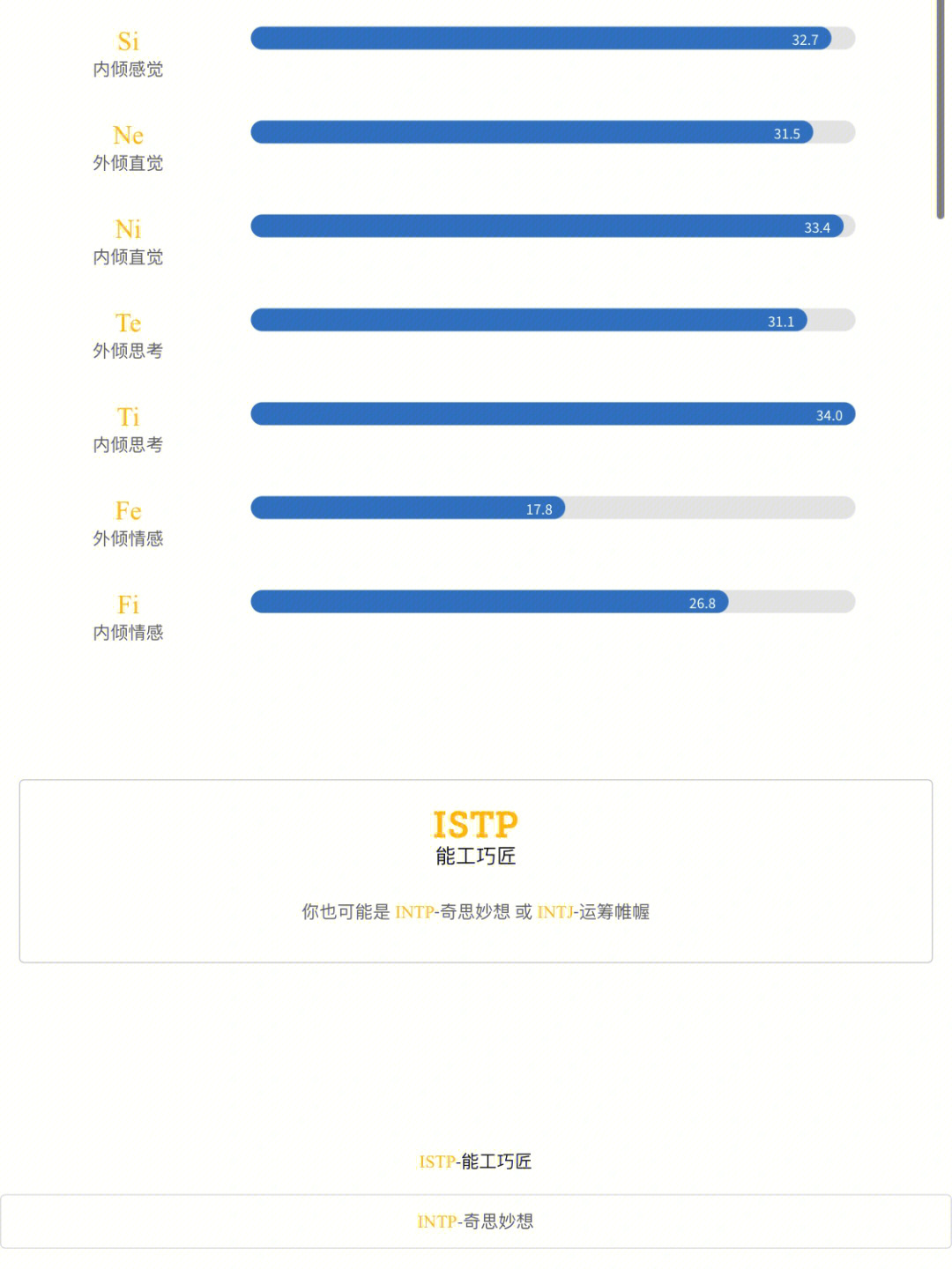 intp-t图片