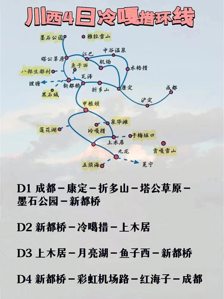 40冰川旅游线路图片