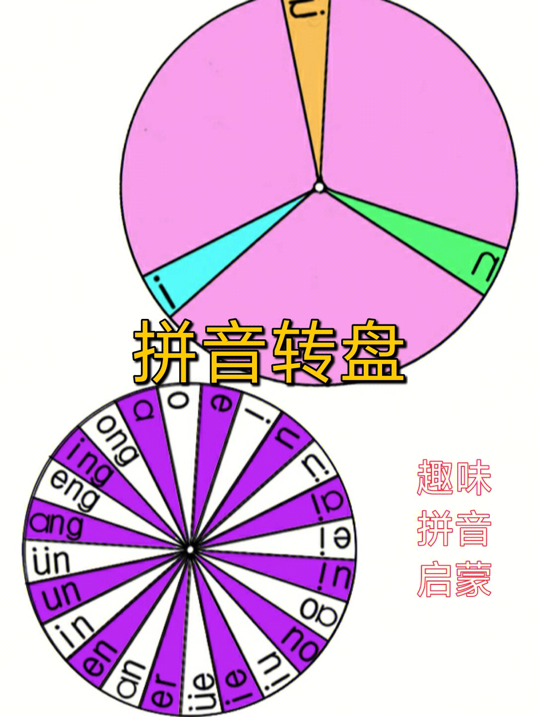 拼音转盘制作方法图片