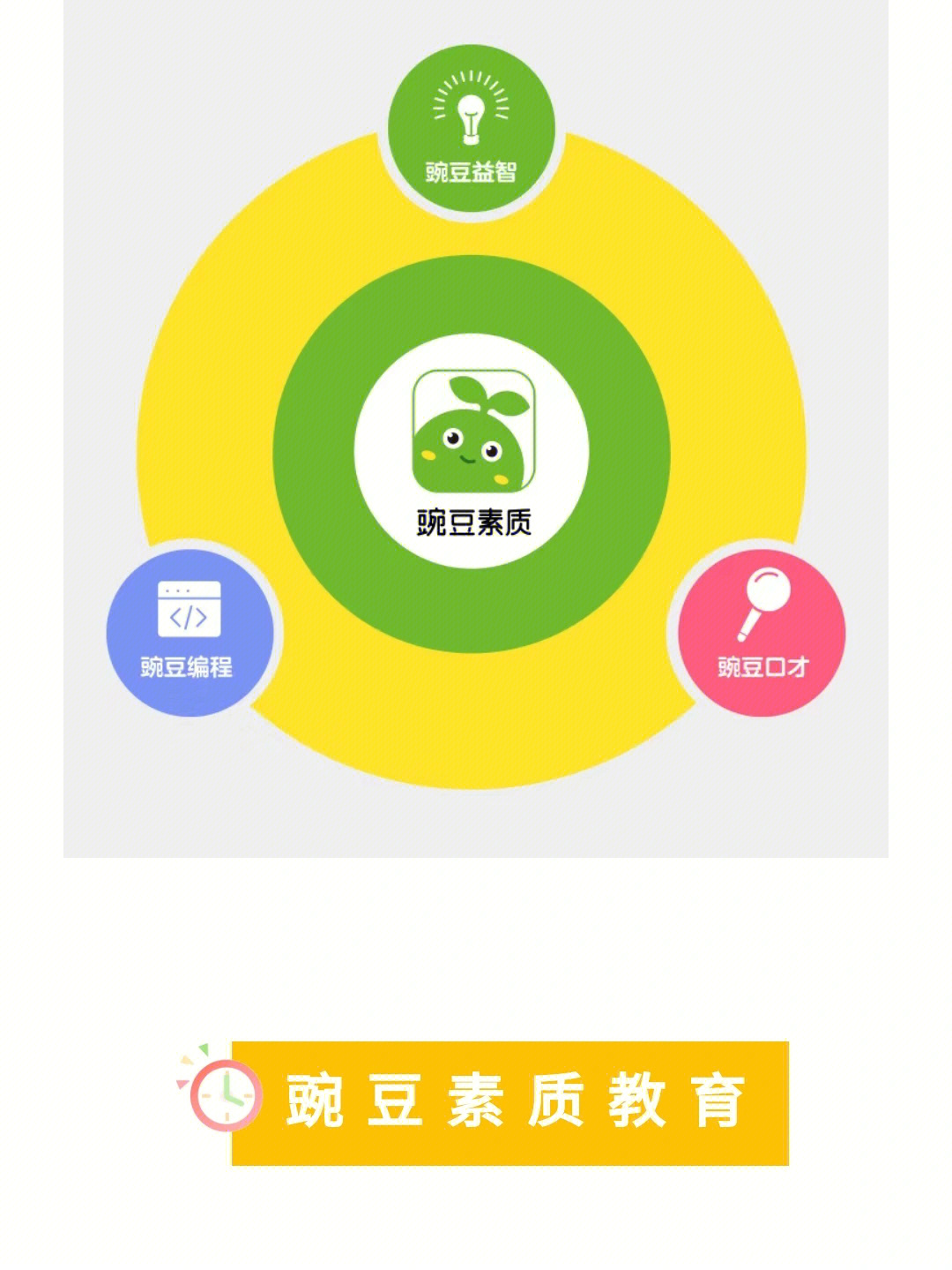 豌豆思维logo图片