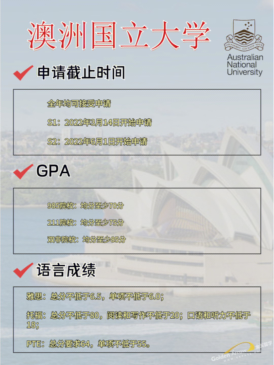 澳洲国立大学  