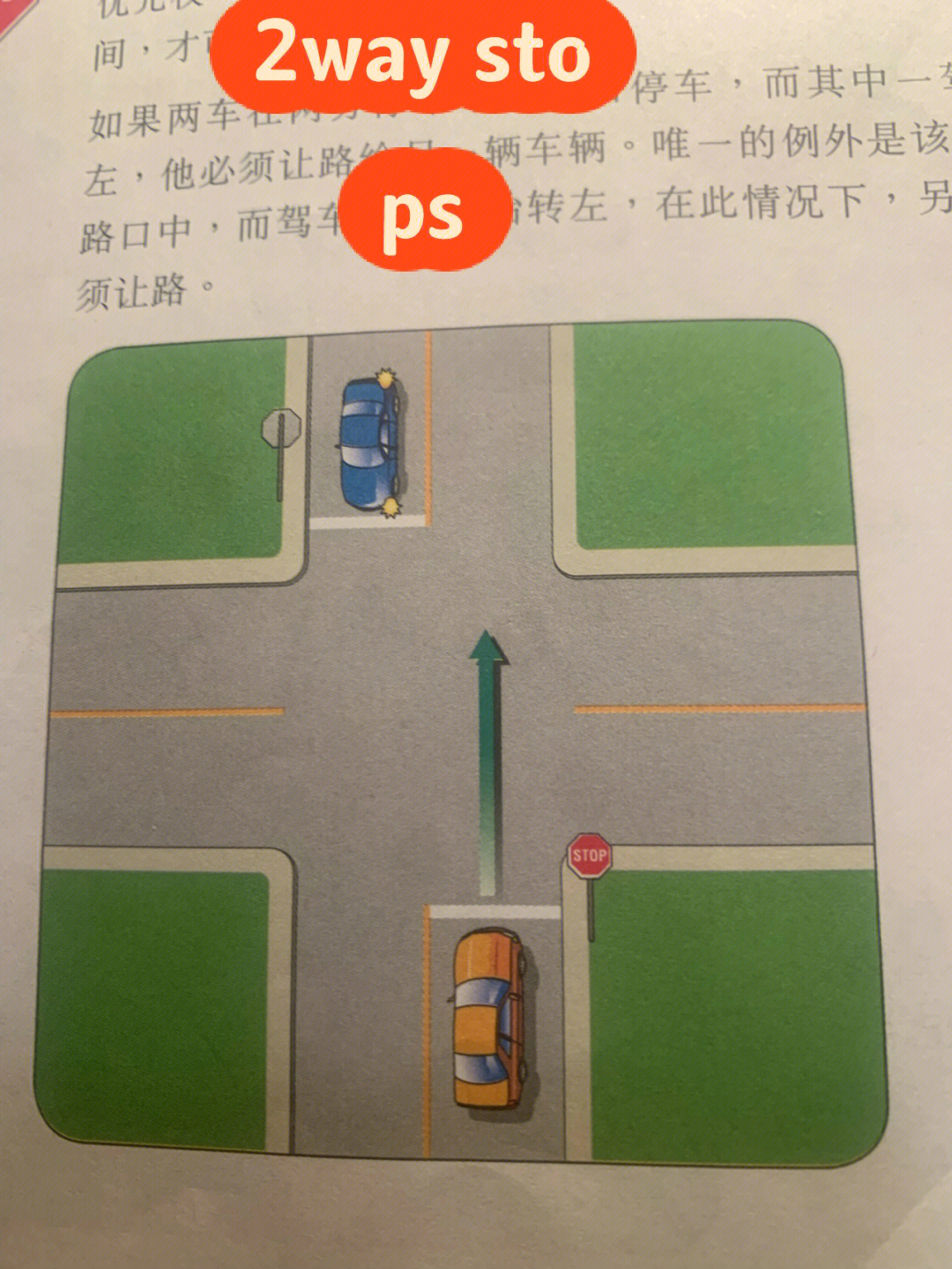 有路权3,除非有stop sign的车,已处于十字路口中,准备左转