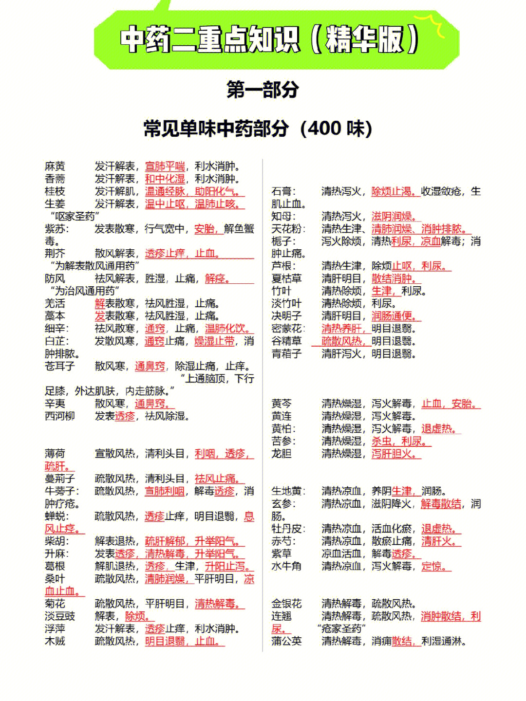 中药二91常见单味中药400药重点才4页#2022年执业药师备考#执业