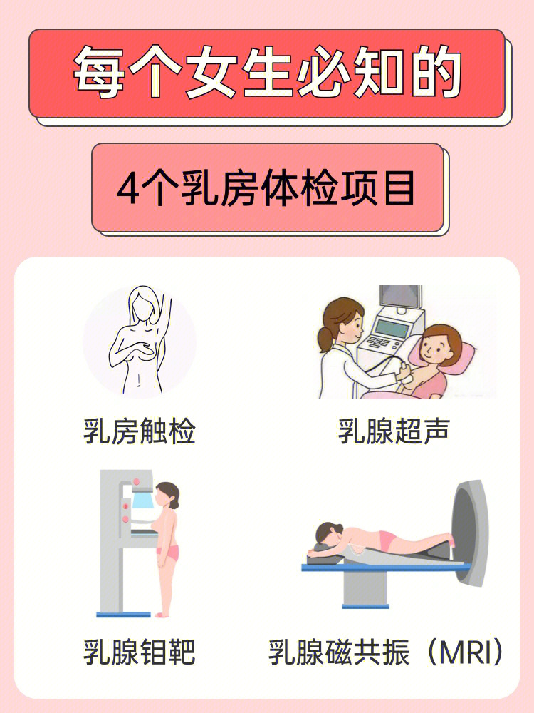 乳腺检查卡通图图片