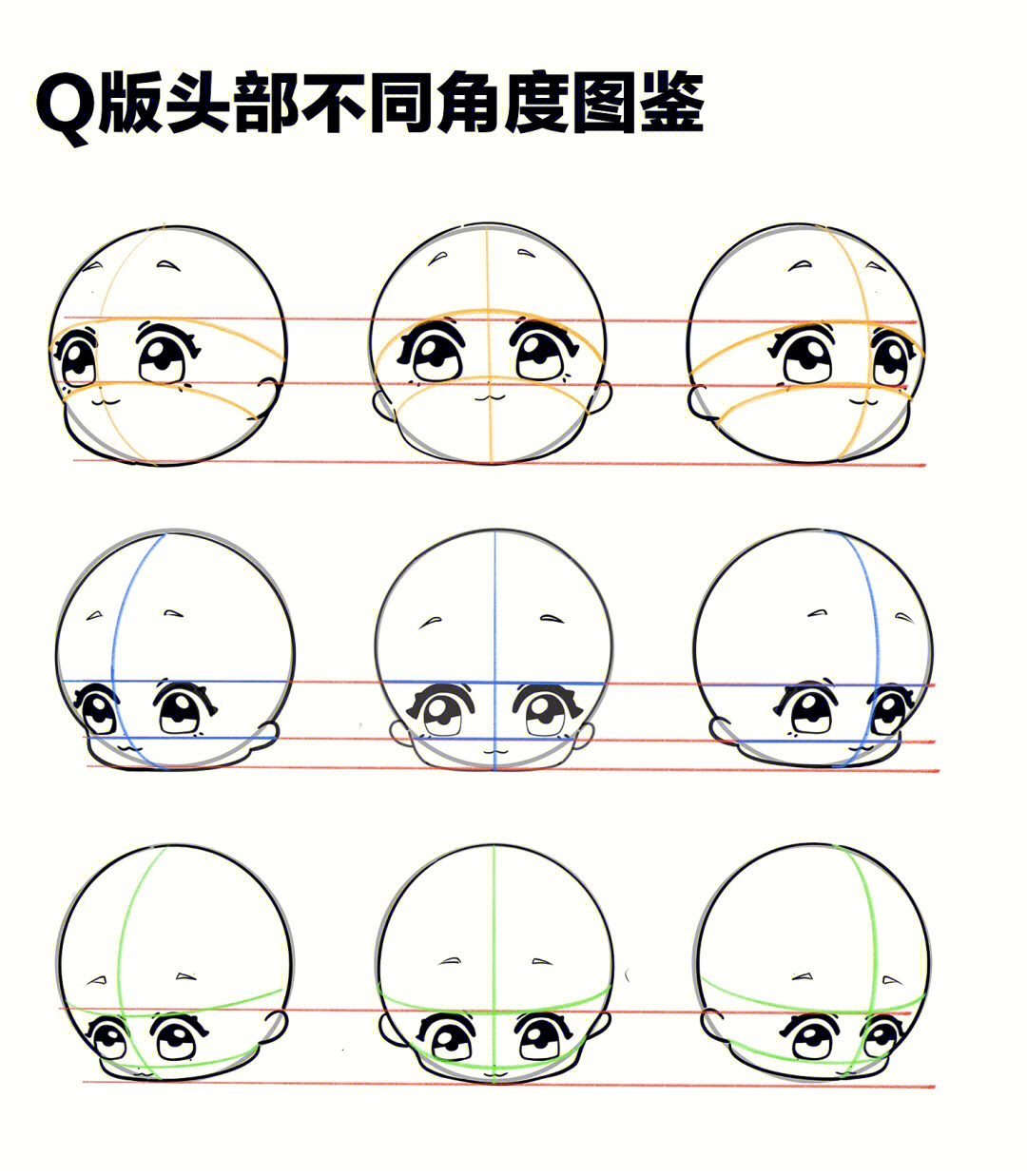 q版头部不同角度图鉴(数学版)