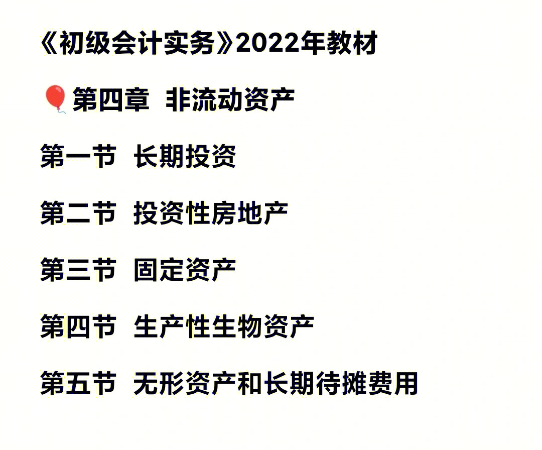 20《初级会计实务》2022年教材94第四章 非流动资产第一节 长期