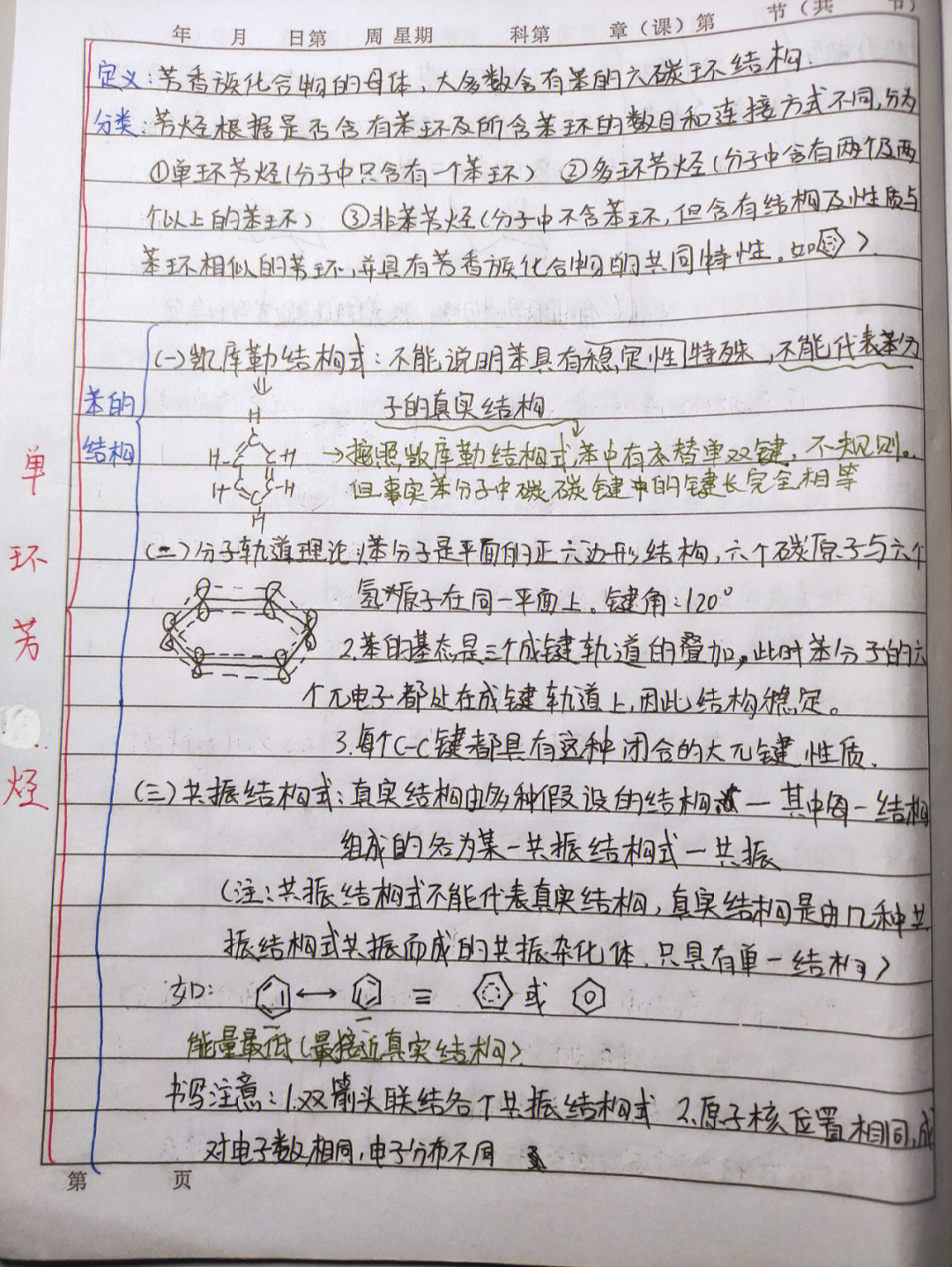 大学有机单环芳烃思维导图