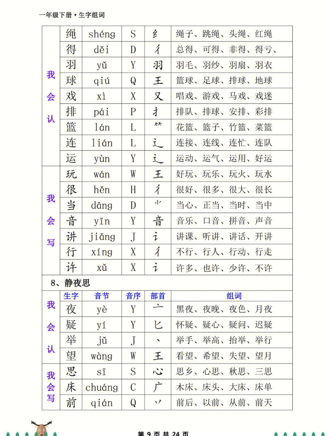 过组词一年级下册图片