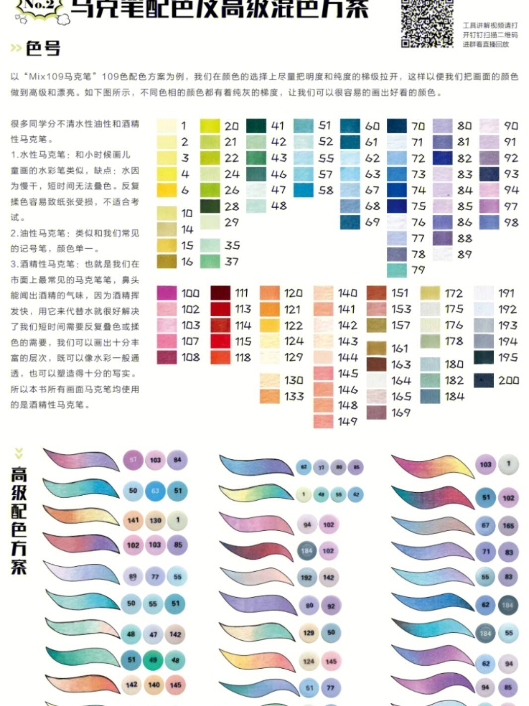 马克笔颜色搭配技巧图片