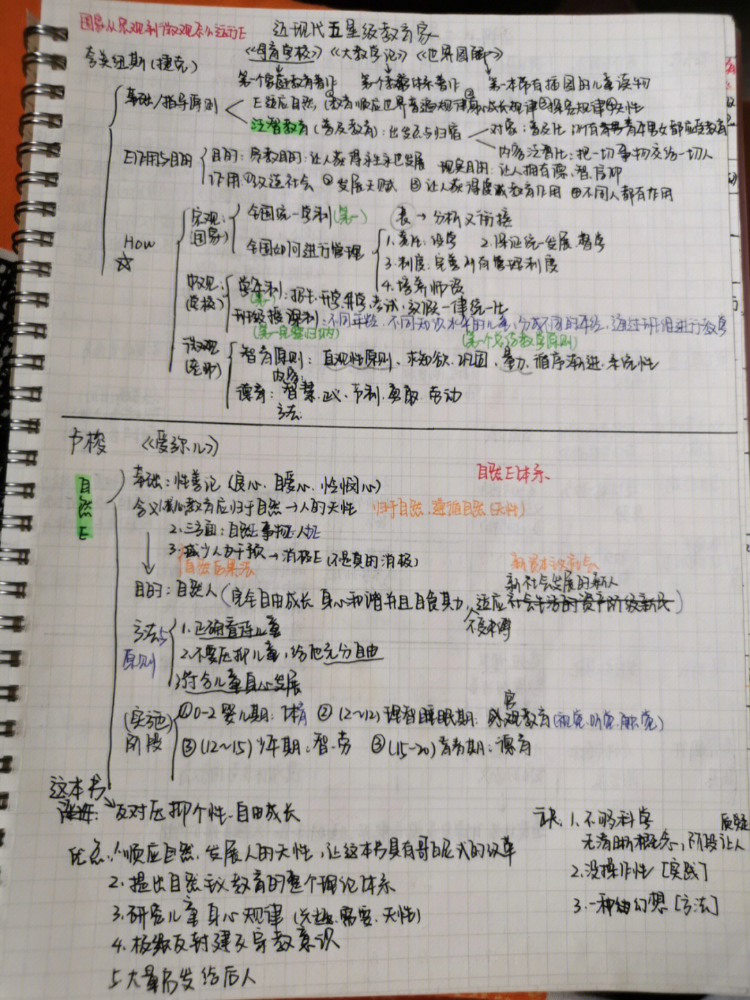 2023年教育学考研科目_上海财经大学金融数学考研科目_国际汉语教育考研科目