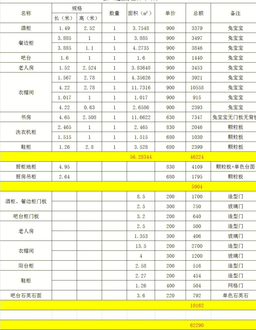 兔宝宝全屋定制价格清单