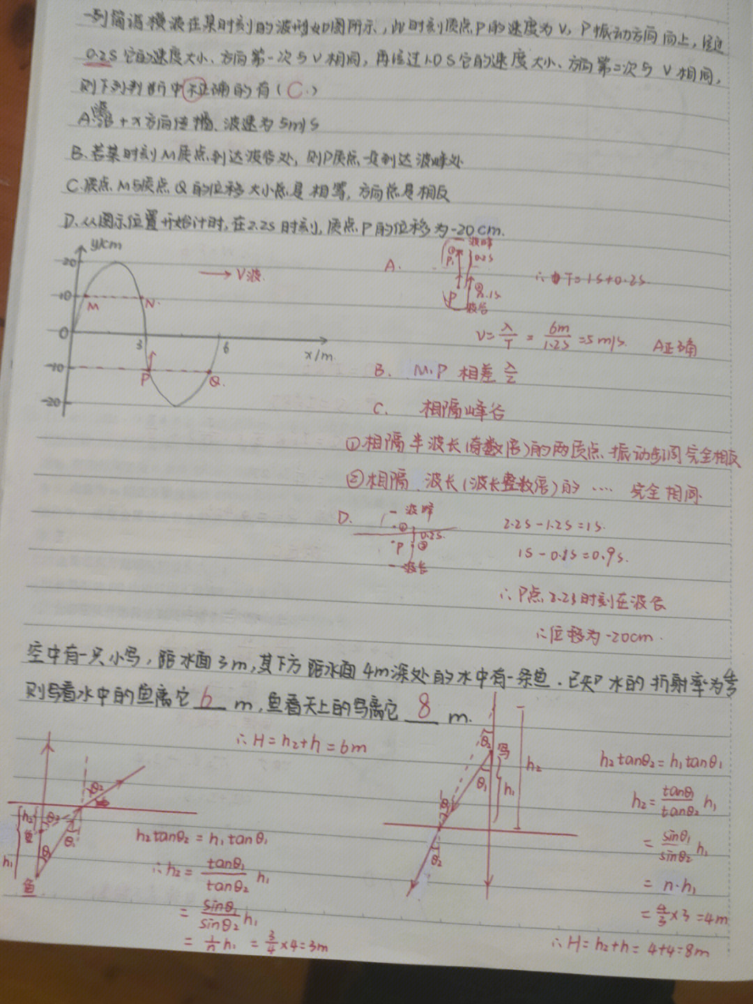 高中错题本格式图片图片