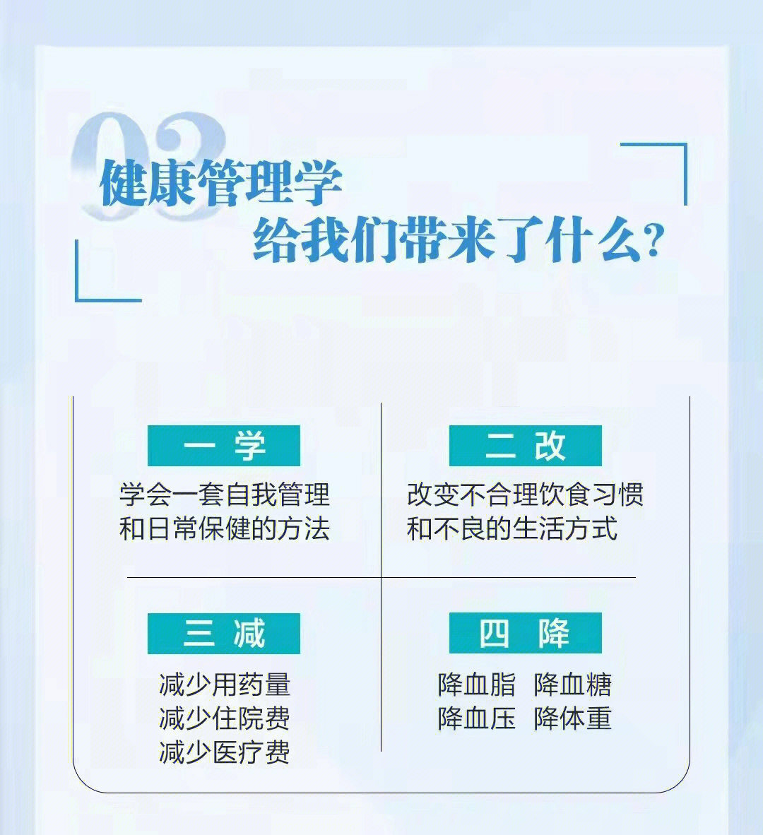 健康管理和"看医生"有什么区别?一起来了解一下