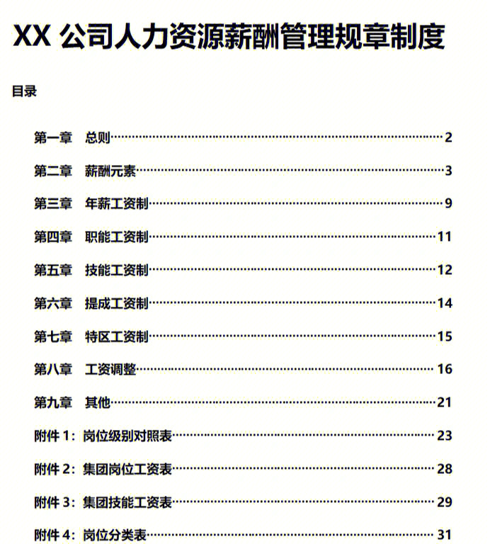 人力培训师考试报名_2023人力资源师培训_抗坏血酸钙报价人力师培训货运