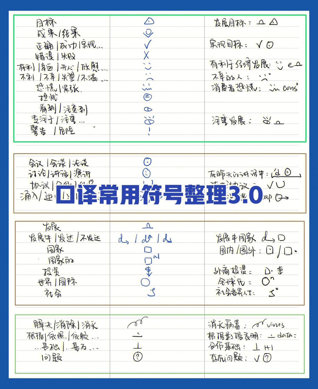 速记符号入门教程图片