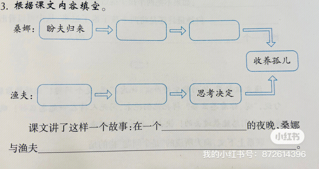 穷人板书设计简洁图片