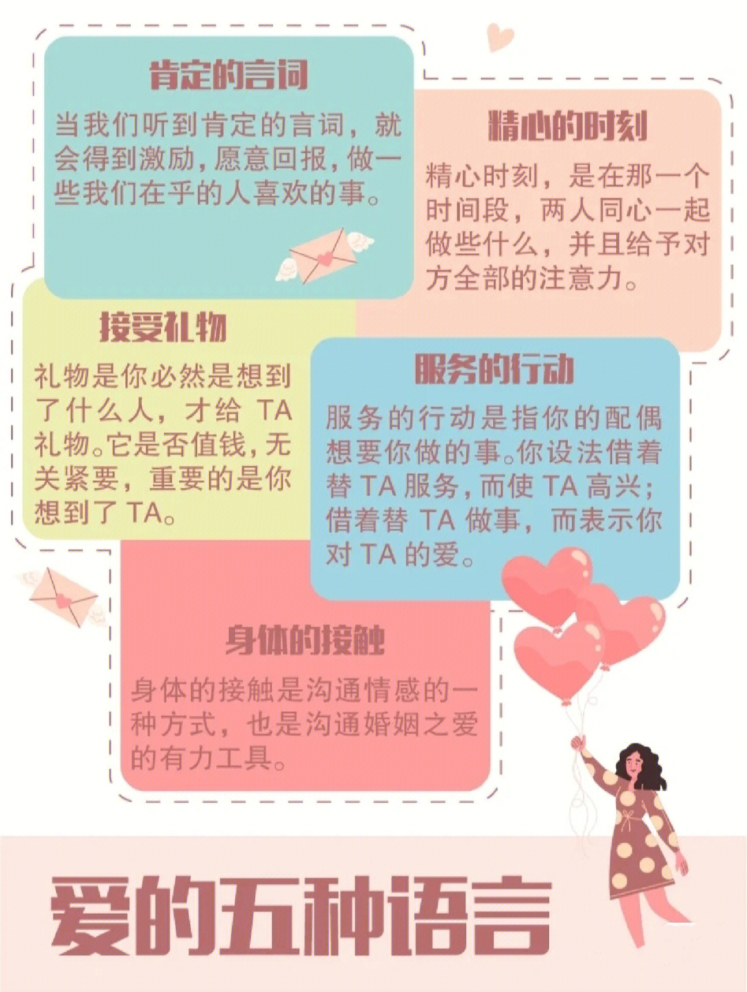 爱的五种语言插画图片