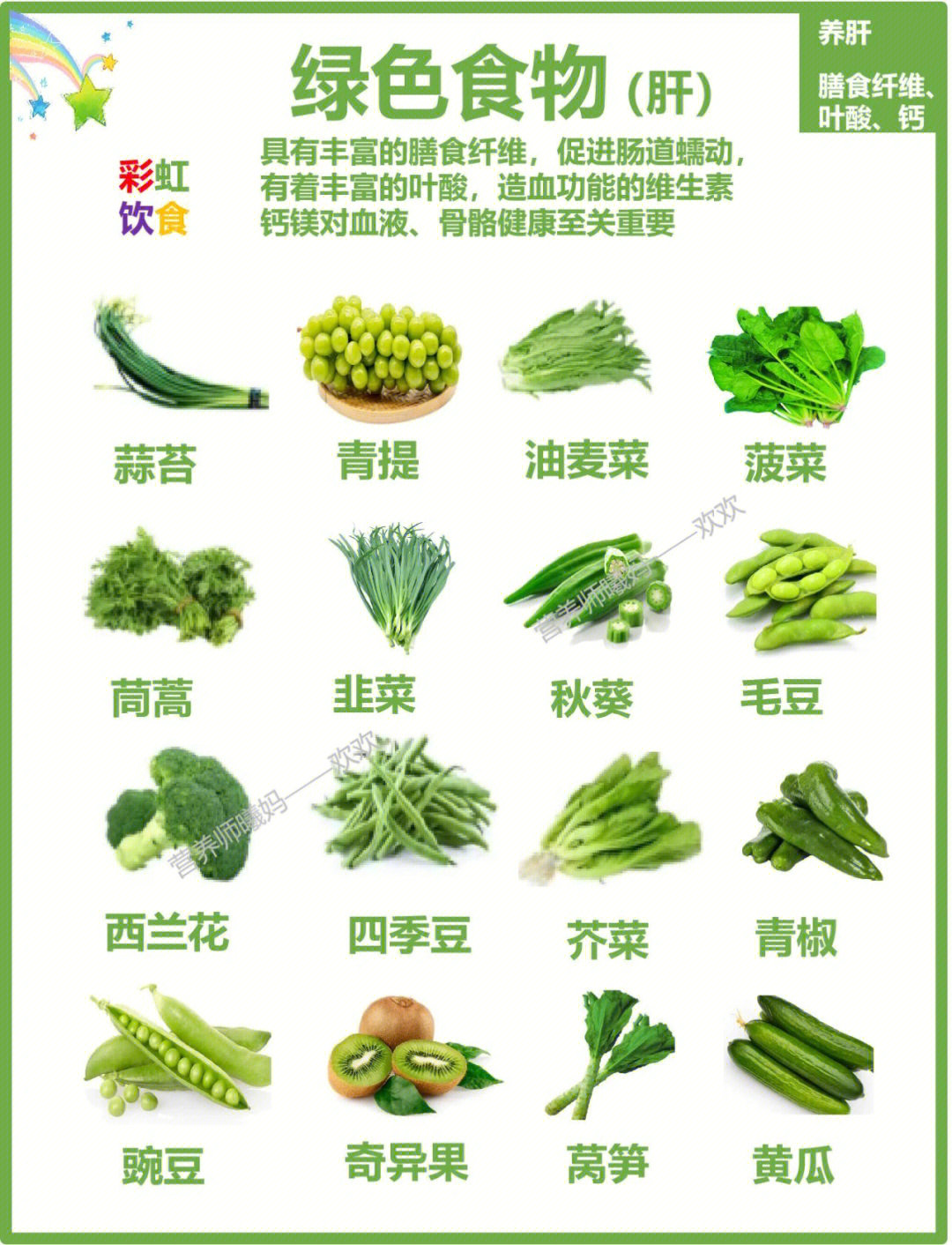 彩虹食物图谱图片