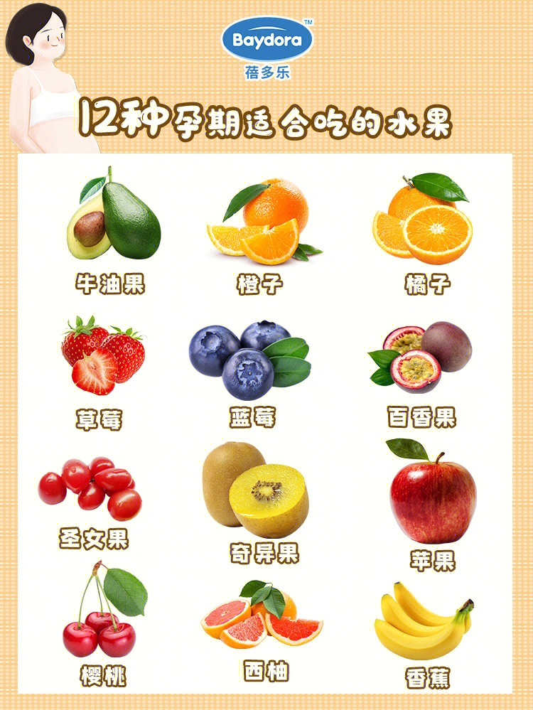12种适合孕妇吃的水果营养足宝宝健康