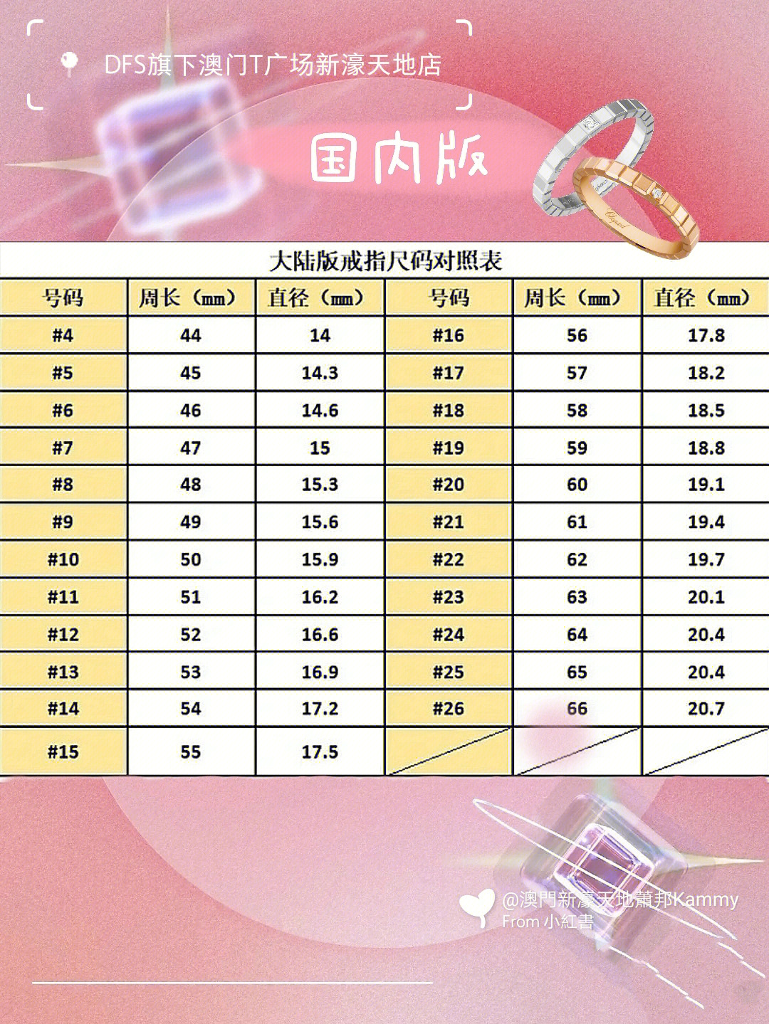 戒指圈口尺寸对照78