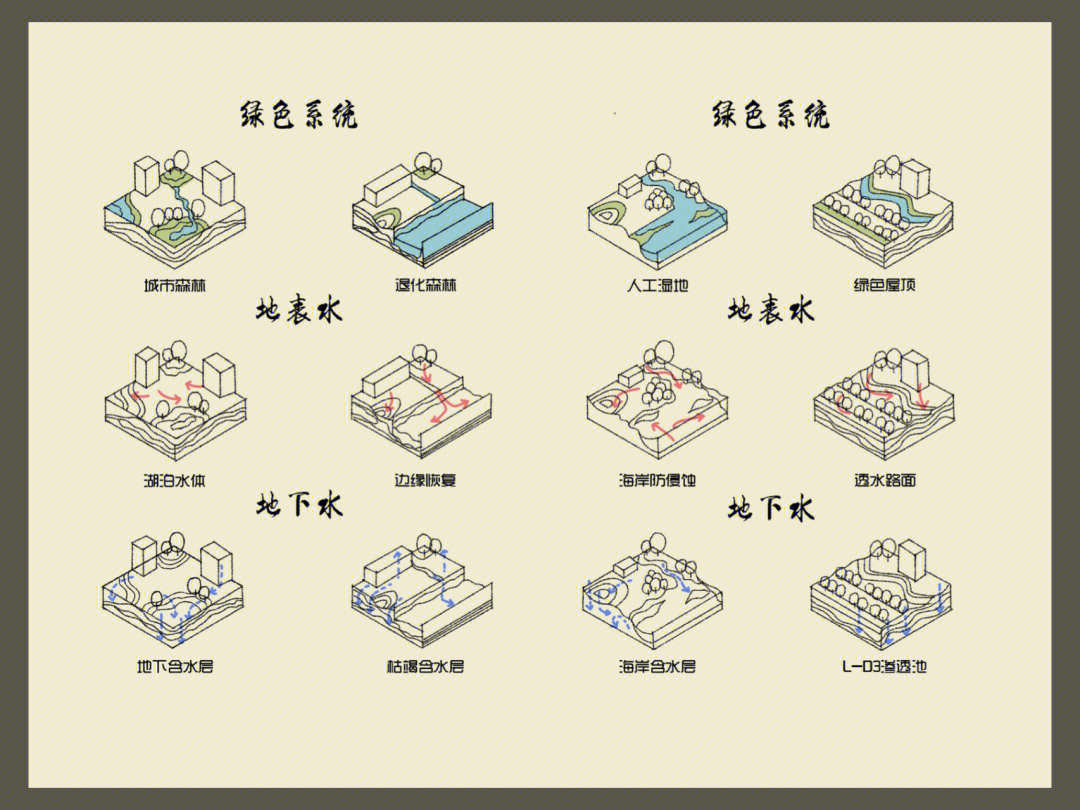 图片分析万能模板套用图片