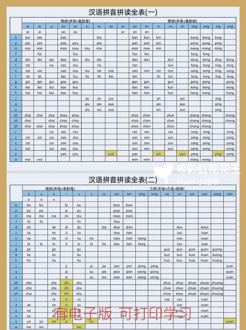 拼音拼读全表一年级拼音练习电子版可打印