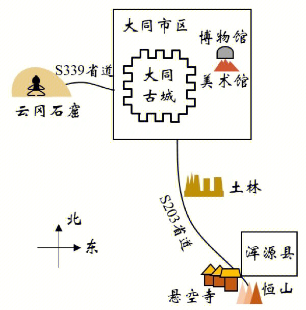 大同市景点分布图图片